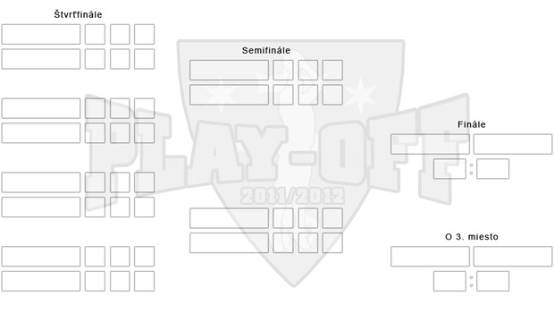 Pripravte sa, štartuje Play-off 2011/2012