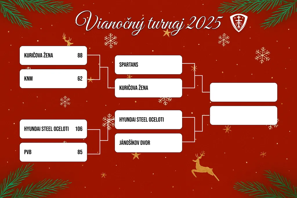 Vianočný turnaj 2025